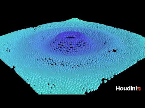 Houdini Sine wave function animation