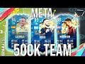 BEST META 500K Team To Get Elite During TOTS - FIFA 20 Ultimate Team