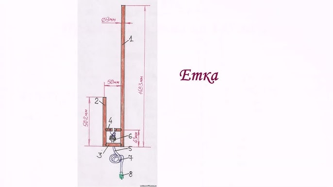 Шырынды жалаңаш қыздардың фотосуреттері