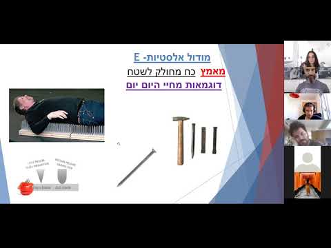 הנדסת בניין 2- הרצאה 6- מודול אלסטיות, מאמץ, עיבור, קריסה ותמירות