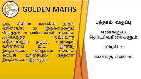 Sum number 10, Exercise 2.5/SSLC-‌ numbers and sequence// new text book 2019 //