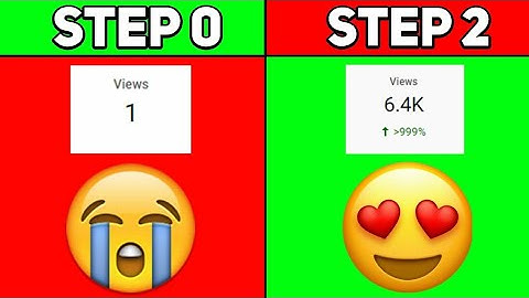 how to get first 100 subscribers in_ just 2 dayYouTube (GUARANTEED)