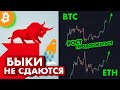 Биткоин полон сил! Новая вершина не за горами! Обзор BTC и ETH