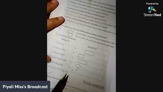 Class 6 Computer Ch- 1 Algorithm and flowchart