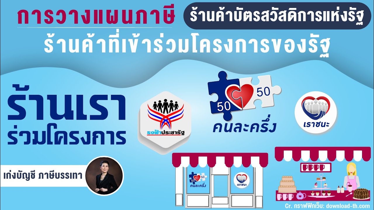 สอบถาม สรรพากร  New  การวางแผนภาษีร้านค้ารับบัตรสวัสดิการแห่งรัฐ ร้านค้าที่เข้าร่วมโครงการของรัฐ