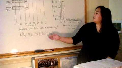 Shiny Yang Career Speech