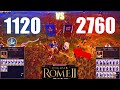 Can Half Stack Army Of Slingers Defend A Fort Against Fullstack Army?