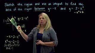 Area Between Curves Example 1