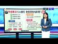 外送專法上路與 foodpanda 台灣業務收購案