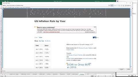 Importing External Data into Excel