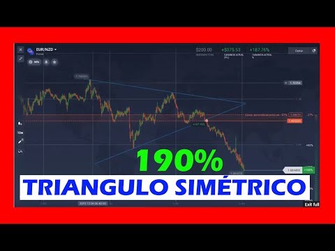 🔥 190% GANANCIA CON TRIÁNGULO SIMÉTRICO 🔥 FOREX TRADING