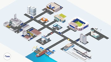 Weightron Bilanciai | Itemised Waste Management Video