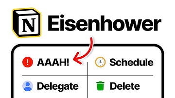 Eisenhower Matrix ✔️ free productivity Notion template