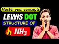 Lewis dot structure of NH3 | Electron dot structure of NH3