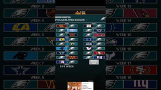 Predicting the Philadelphia Eagles 2026 Record #football #nfl #philadelphiaeagles