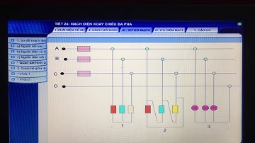 Bài 23 Mạch Điện Xoay Chiều Ba Pha-Công Nghệ 12-Tiết 26,27