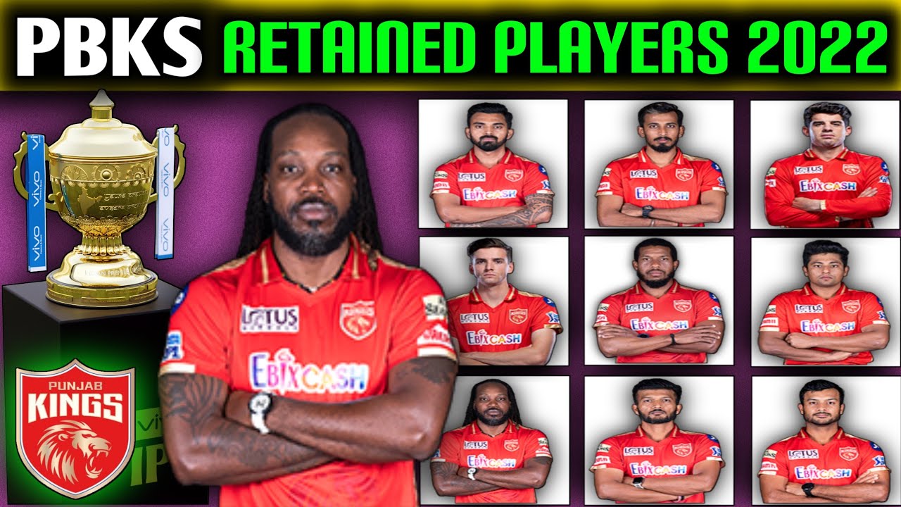 PBKS Retained Players 2022 | Punjab Kings | PBKS 2022 | IPL 2022 | 2022 IPL Auction | PBKS