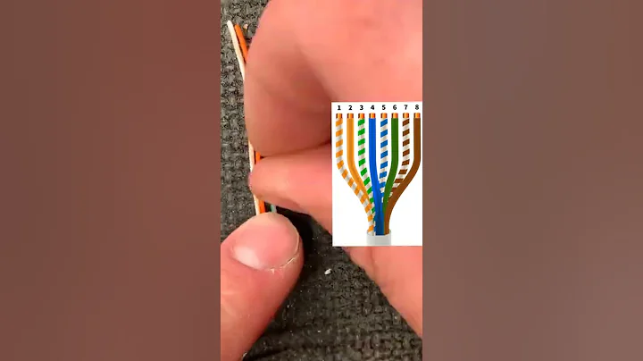 The Easy Way to Wire RJ45 Ethernet Plugs with Speedy