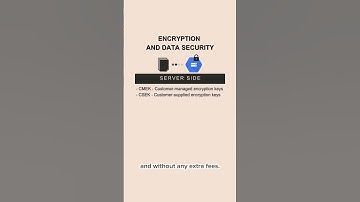 GCP Storage - Fact 6 - Encryption and Data Security