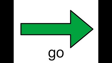 Word of the Week - Go in ProloQuo2Go