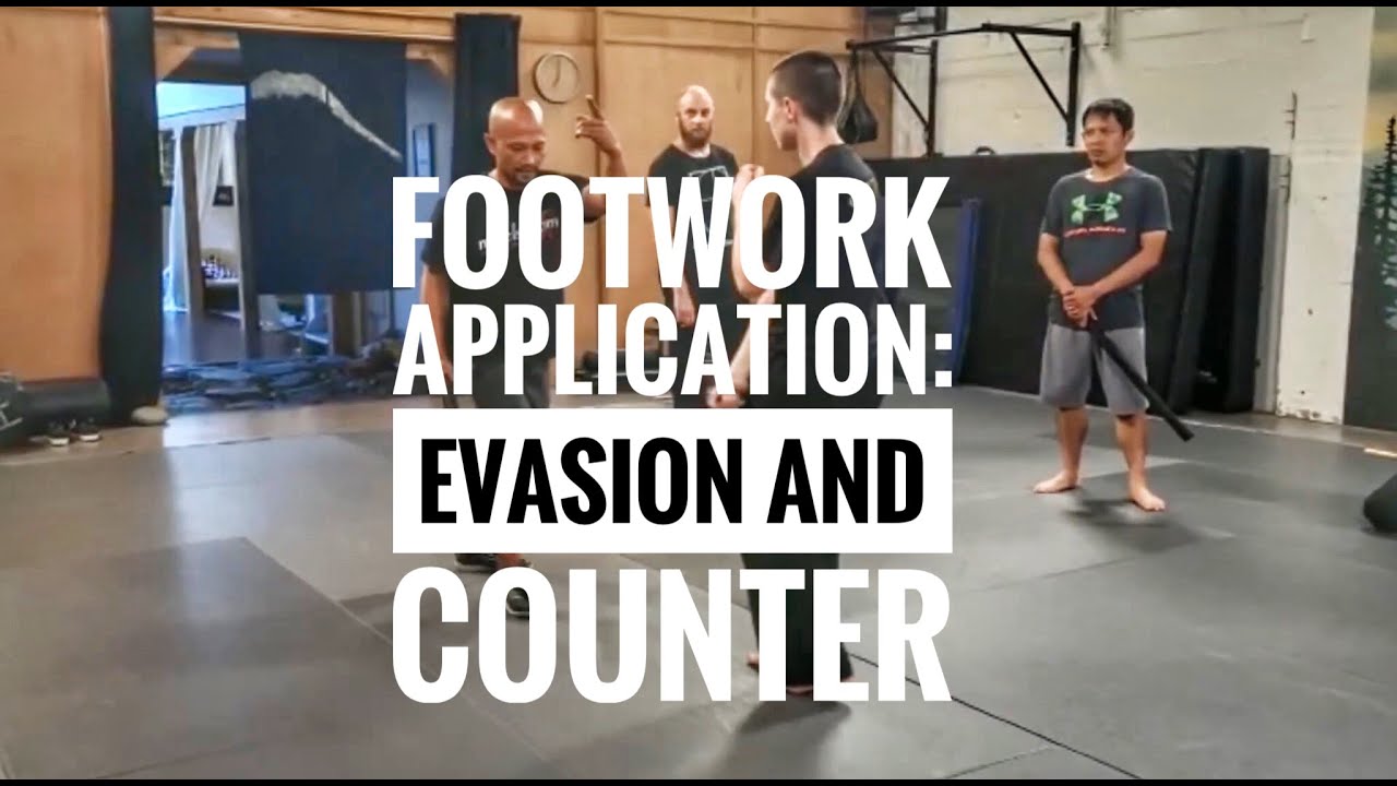 Filipino Martial Arts Footwork application YouTube