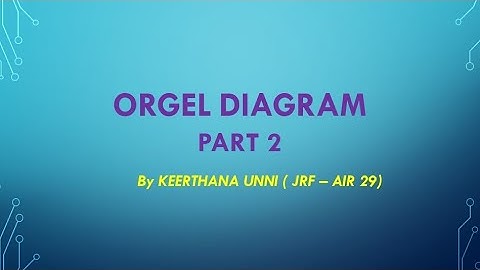 ORGEL DIAGRAM PART 2 || COORDINATION CHEMISTRY