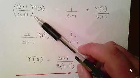 Laplace Transforms Solving Integral Equation Example 2