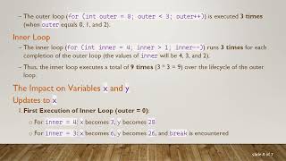 Understanding Nested For Loops in Java: A Detailed Breakdown