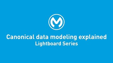 Canonical Data Modeling Explained | Lightboard Series