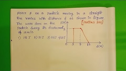 Force F on a particle moving in a straight line varies with distance d as shown in figure.The work