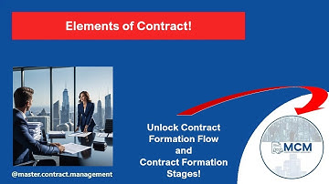 Contract Elements 101: A Step-by-Step Guide to Creating Contracts
