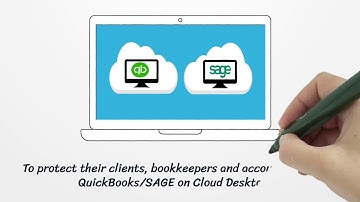 Protect QuickBooks and SAGE Financial Data from Ransomware with Cloud Desktops