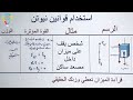 ٣٣ استخدام قانون نيوتن الثاني الموازيين مسائل تدريبية فيزياء ١ مسارات