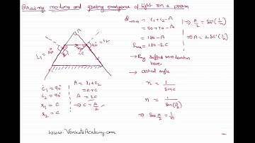 Grazing incidence and Grazing emergence of light ray on Prism in Ray Optics