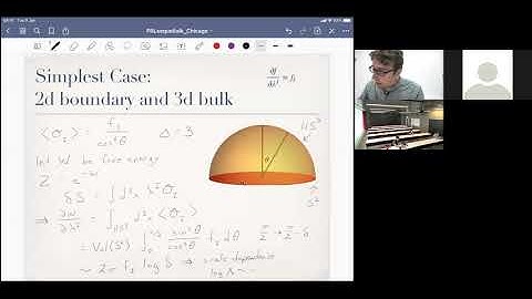 Christopher Herzog - Marginal operators and the Euler density anomaly 5-26-21