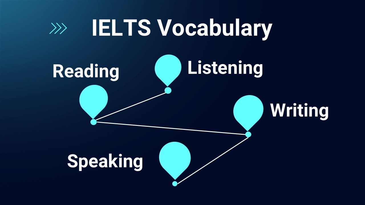 IELTS Vocabulary Crash Course| كورس مكثف لكلمات الأيلتس (استماع - قراءة - كتابة - تحدث)