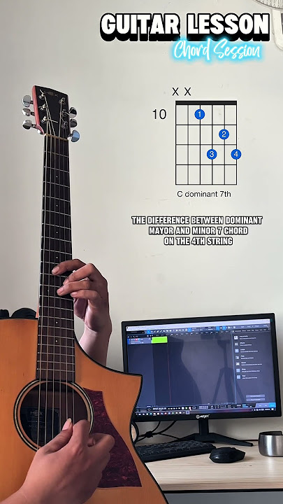 Guitar Lesson ‼️ Chord 7th On 4th Strings Cmaj7 C7 Cminor7 #shorts