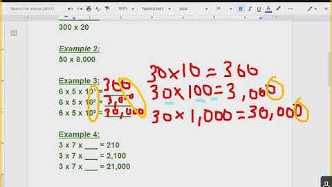 1.5 Multiplication Patterns