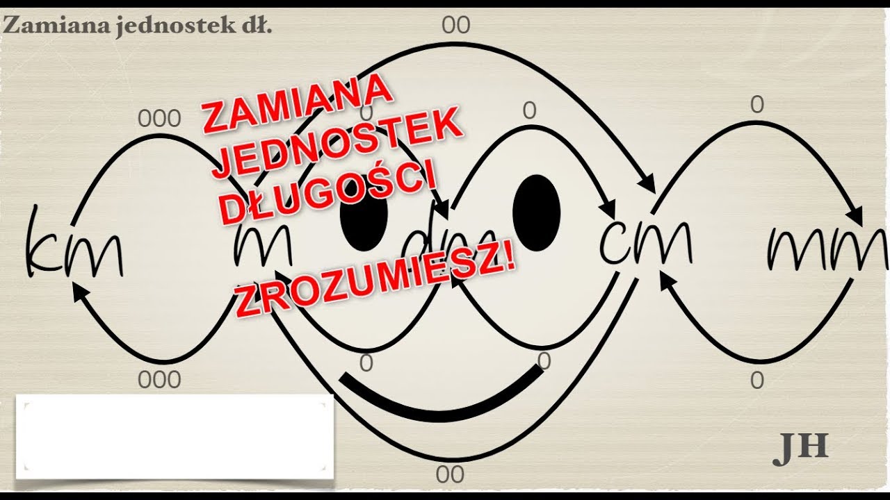 Zamiana Jednostek Monetarnych Klasa 4 Sprawdzian