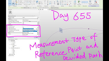 Revit Exercise (Day 655) Instance Parameter of Reference Point - Measurement Type