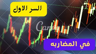 فن التداول الاسهم واسرار المضاربة  #shorts #اقتصاد_موازى#الدولار #الذهب #أسعار_الذهب #تعويم_الجنيه