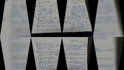 Mcs023 2021 ignou solved assignment