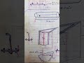 Professional Plumbing Setup Materials and Tools Overview