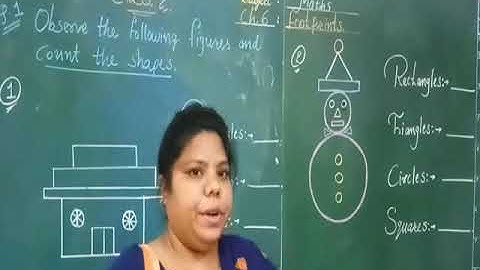 Class : 2 Ncert Maths Magic  Chapter : 6 Footprints   Q. 1 Observe the figure and count the shapes.