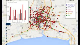 Visualizing from Twitter API