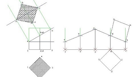 Surface Development of Right Rectangular Based Prism cut by a plane