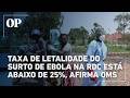 Taxa de letalidade do surto de ebola na RDC está abaixo de 25%, afirma OMS