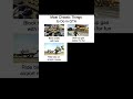 Most Chaotic Things To Do In GTA Gta Shorts Most Chaotic Things To Do In GTA Gta Shorts