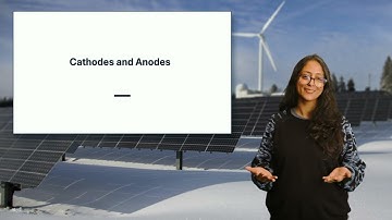 CRET2_2025_Module_5_2_An_introduction_to_Li_ion_batteries-video