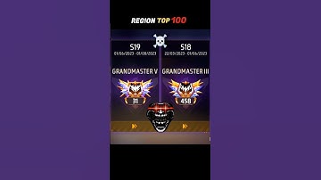 CS Rank Grandmaster Top 100 😱 CS Grandmaster 999+ ⭐Region Top 31 🔥#freefire #shorts #ytshorts #viral